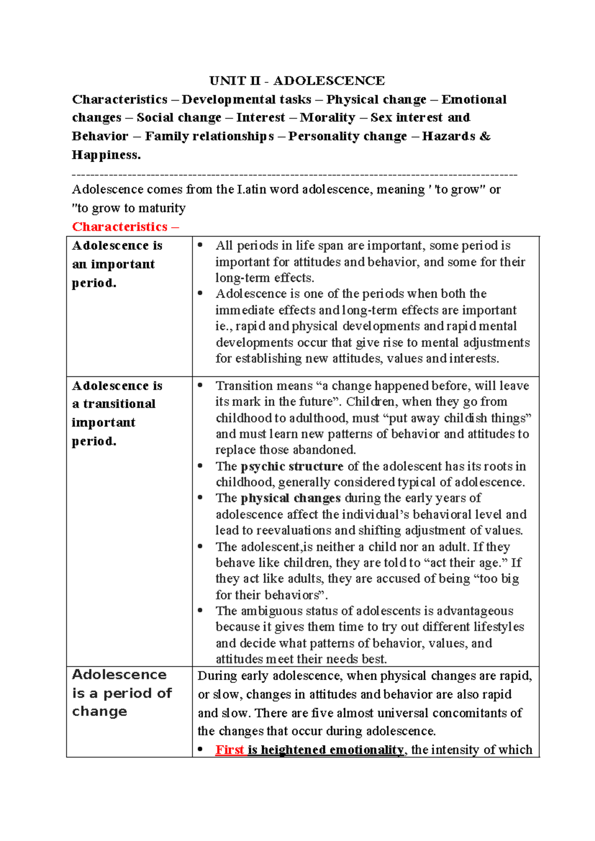 DP Unit 2 - Adolescence unit notes - UNIT II - ADOLESCENCE ...