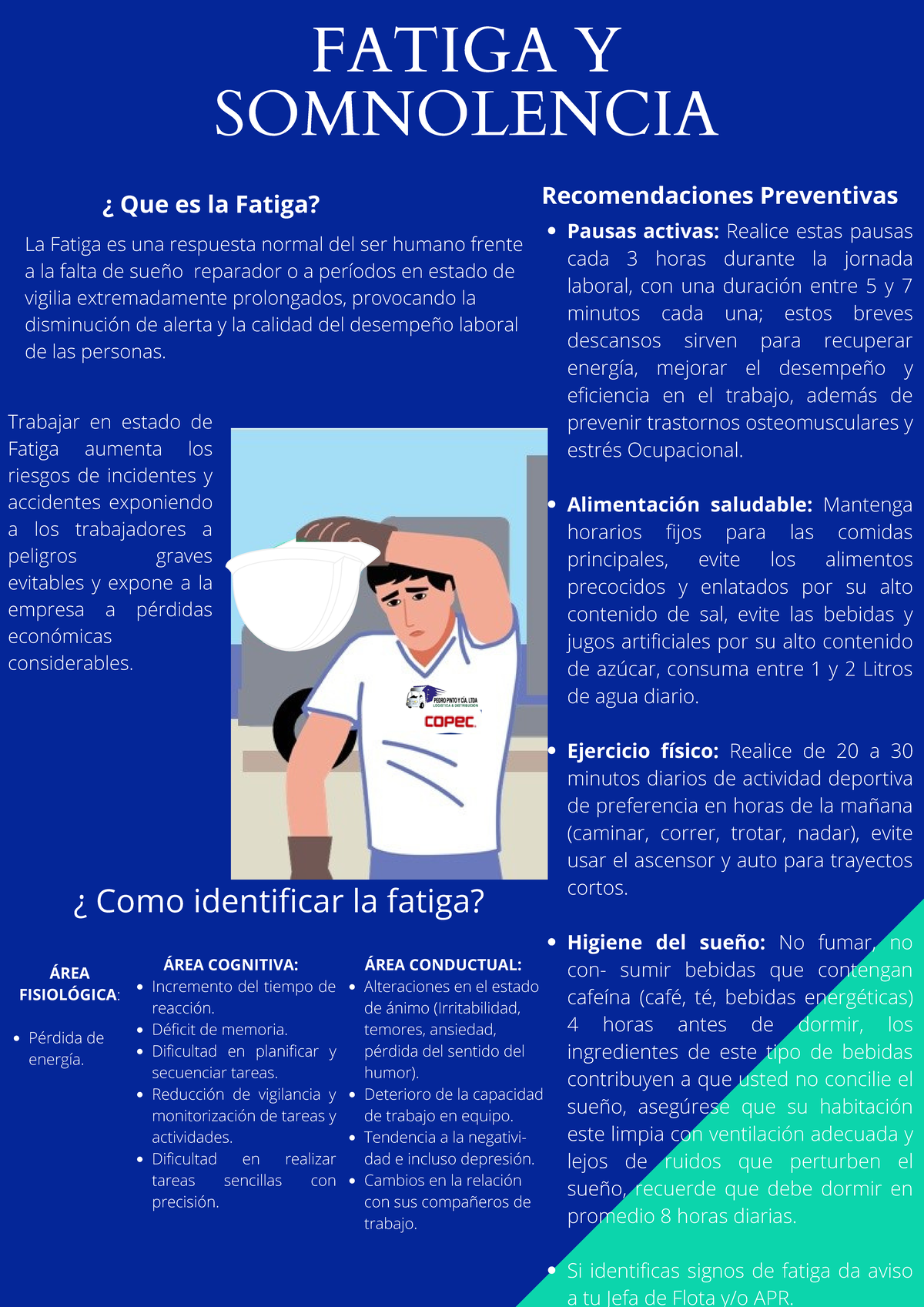 7.1 Campaña DE Fatiga Y Somnolencia - FATIGA Y SOMNOLENCIA La Fatiga es ...