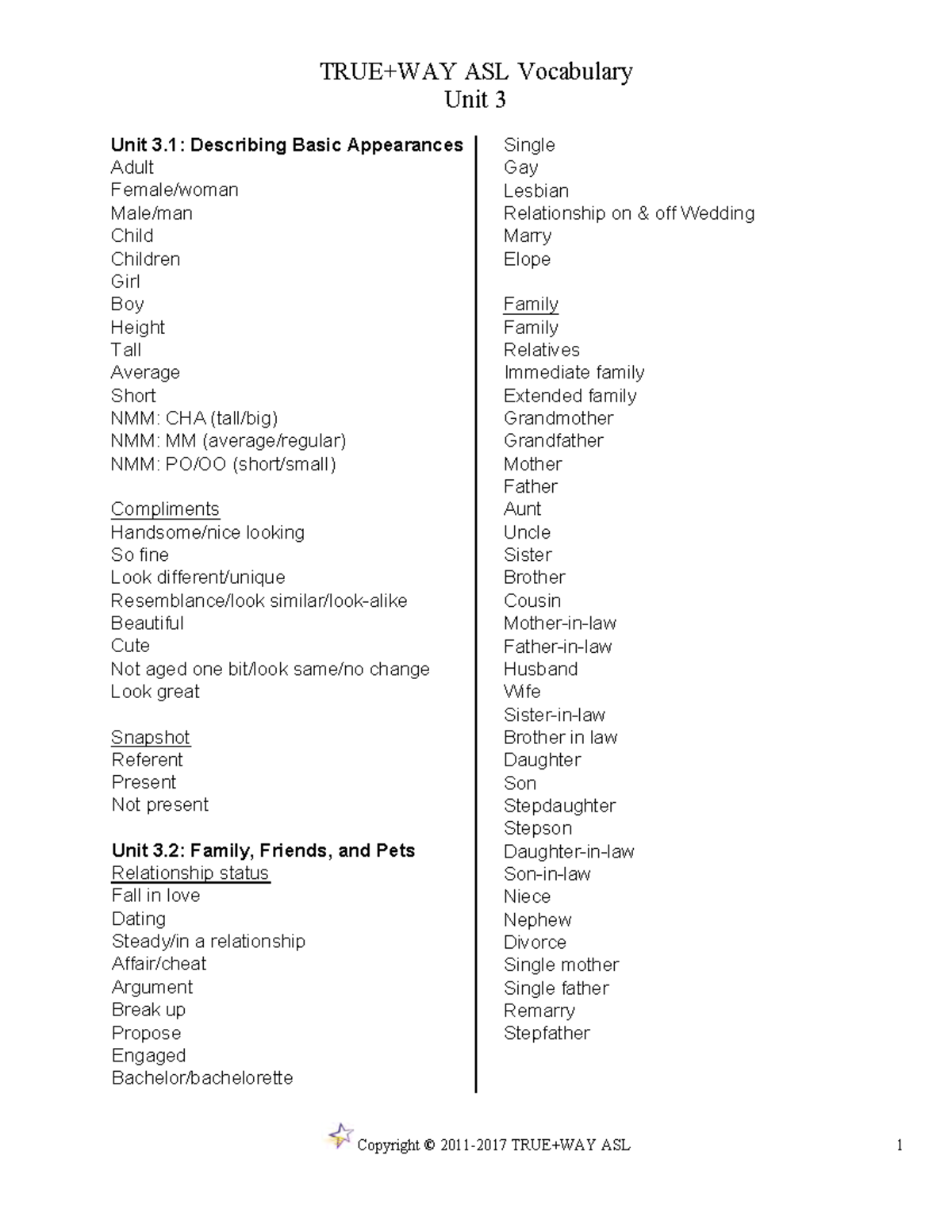 ASL YEAR 1 - Unit 3 Vocabulary List - TRUE+WAY ASL Vocabulary Unit 3 ...