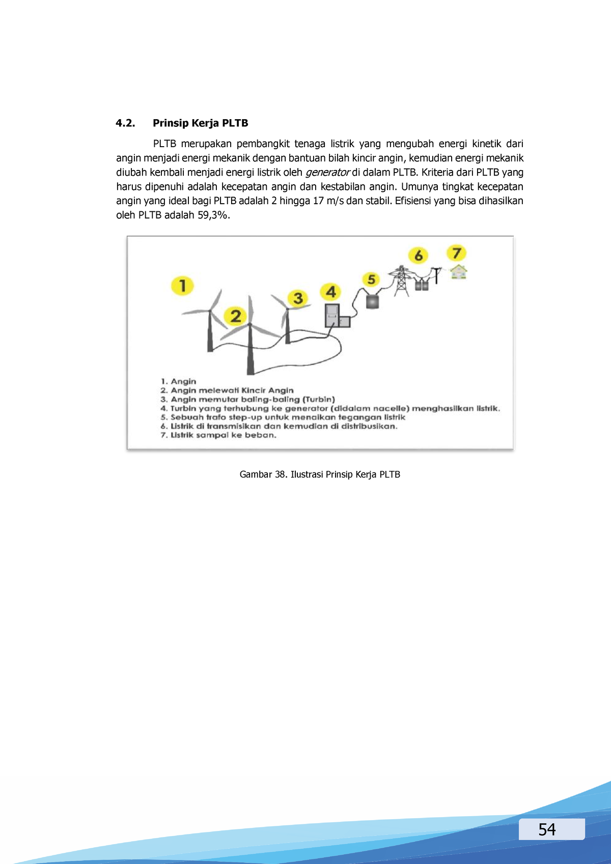 Modul Pembelajaran Pembangkit Tenaga Listrik Upload-28 - 54 4. Prinsip ...