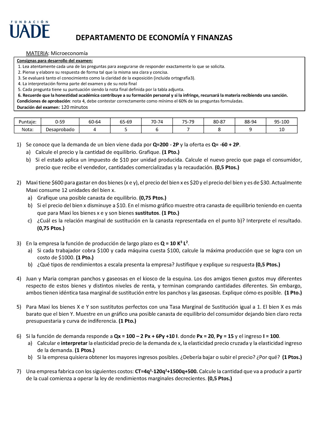 Primer Parcial De Microeconomia - Microeconomía - UADE - Studocu