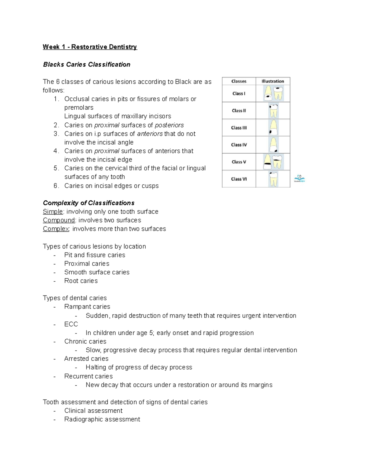 Week 1 - Restorative Dentistry - Week 1 - Restorative Dentistry Blacks ...