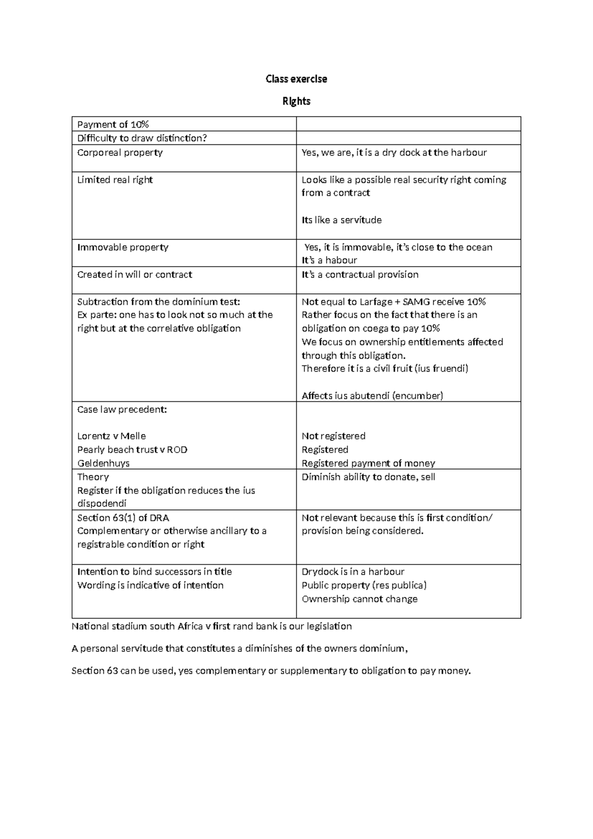 Class exercise rights answer - Class exercise Rights Payment of 10% ...