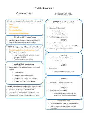 APA 7 - Professional Sample Paper - 2020 - A NOVEL TEACHER EVALUATION ...