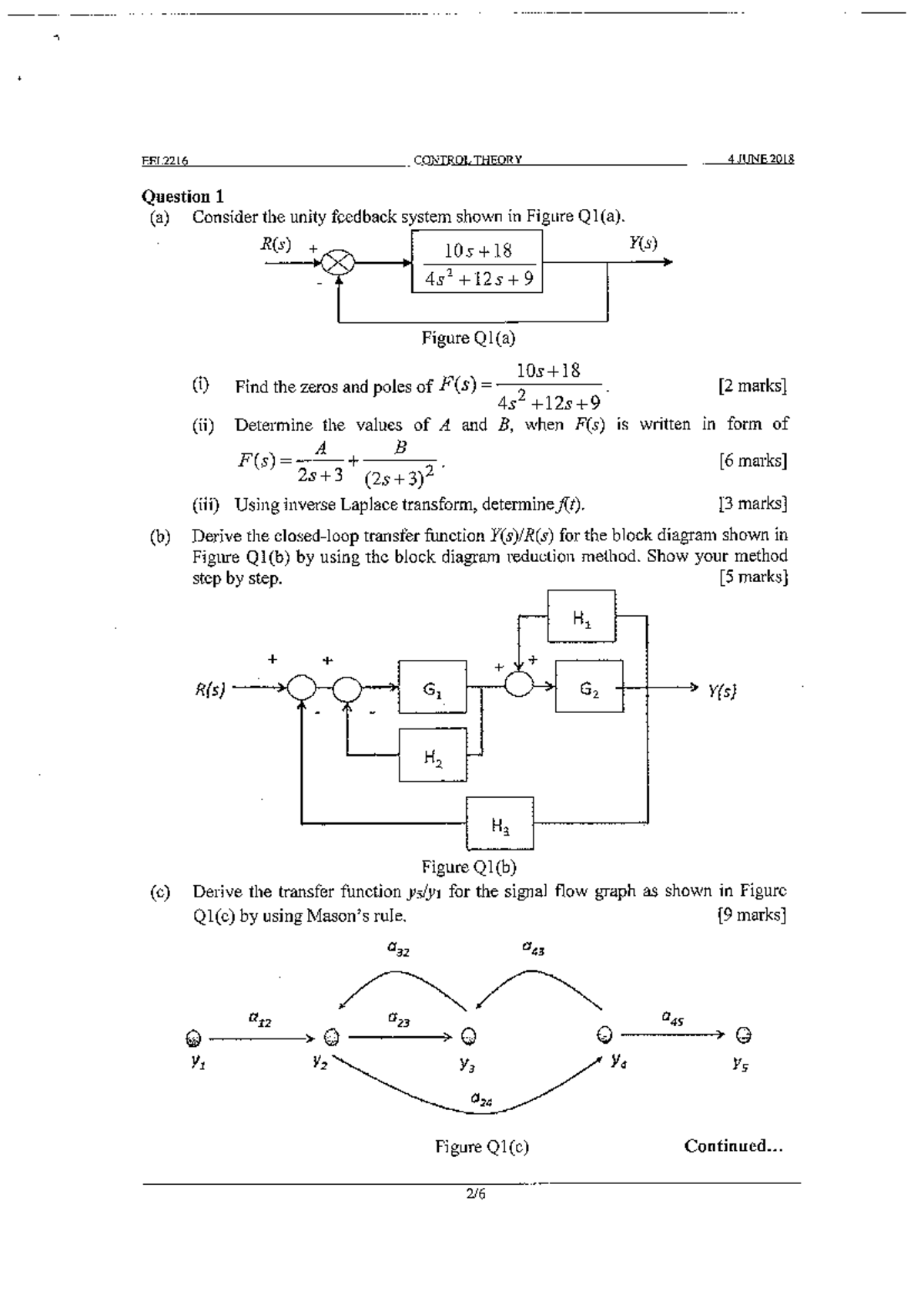 Control Theory Exam 29 May 2017, questions - EEL2216 CONTROL THEORY 4 ...