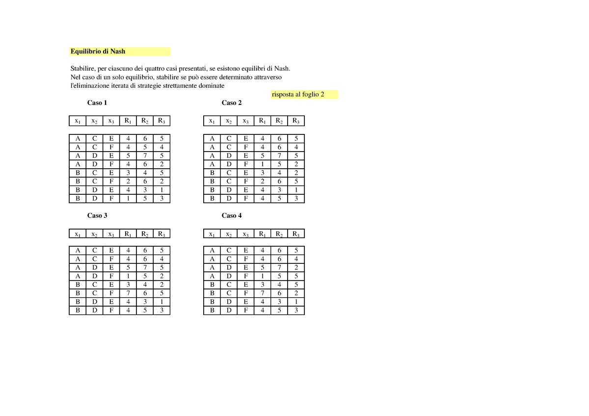 03 Teoria Dei Giochi - Equilibrio Di Nash Stabilire, Per Ciascuno Dei ...