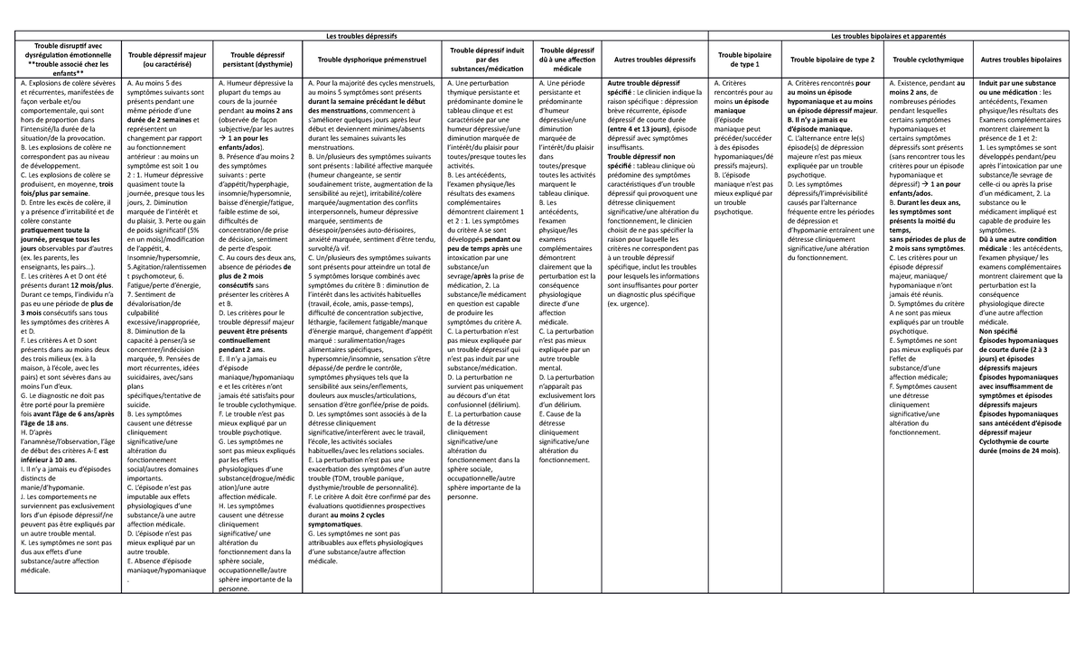 rencontres pour personnes bipolaires