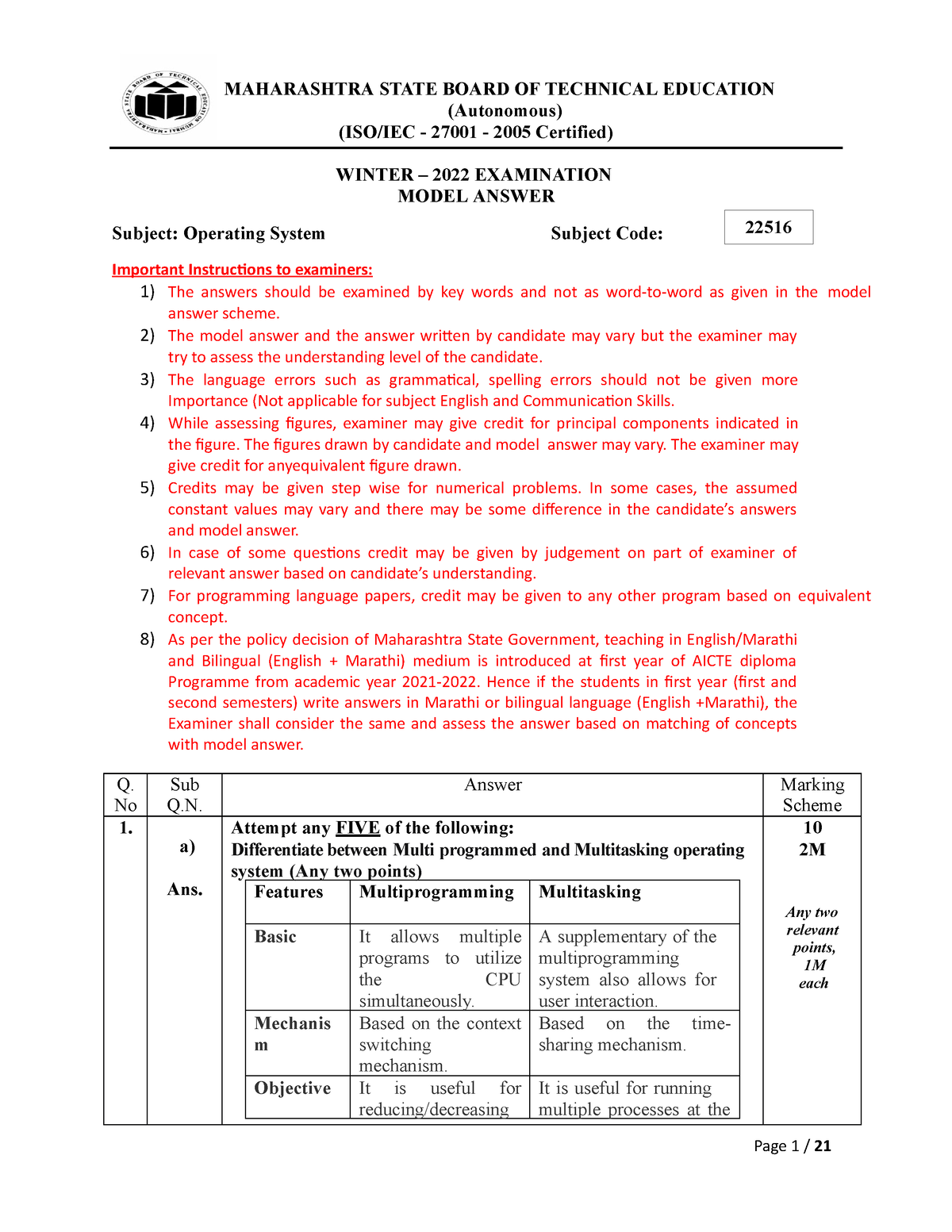 OSY 22 - OSY - MAHARASHTRA STATE BOARD OF TECHNICAL EDUCATION ...