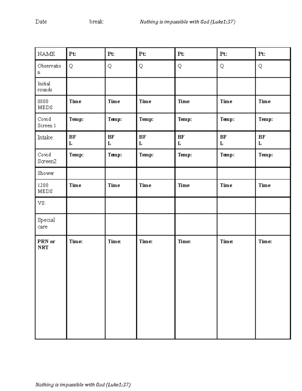 Morning schedule for preceptorship in our practicum - Date break ...