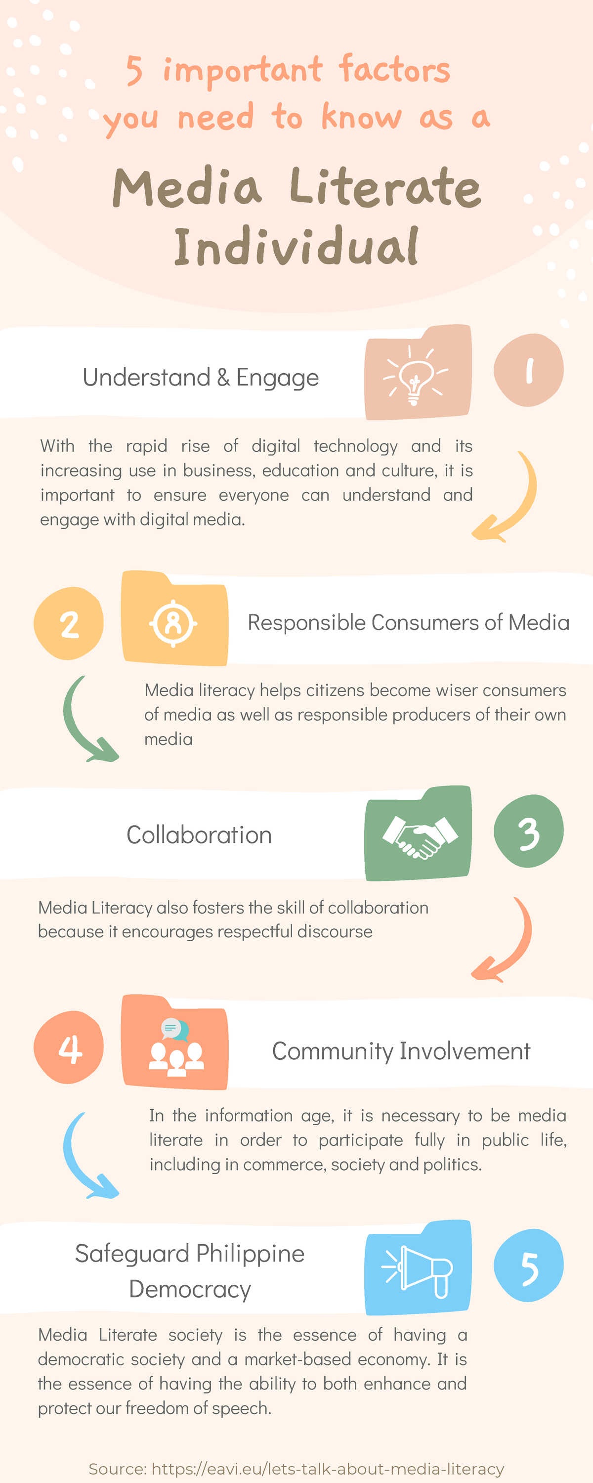 neutral-minimalist-digital-marketing-infographic-media-literate