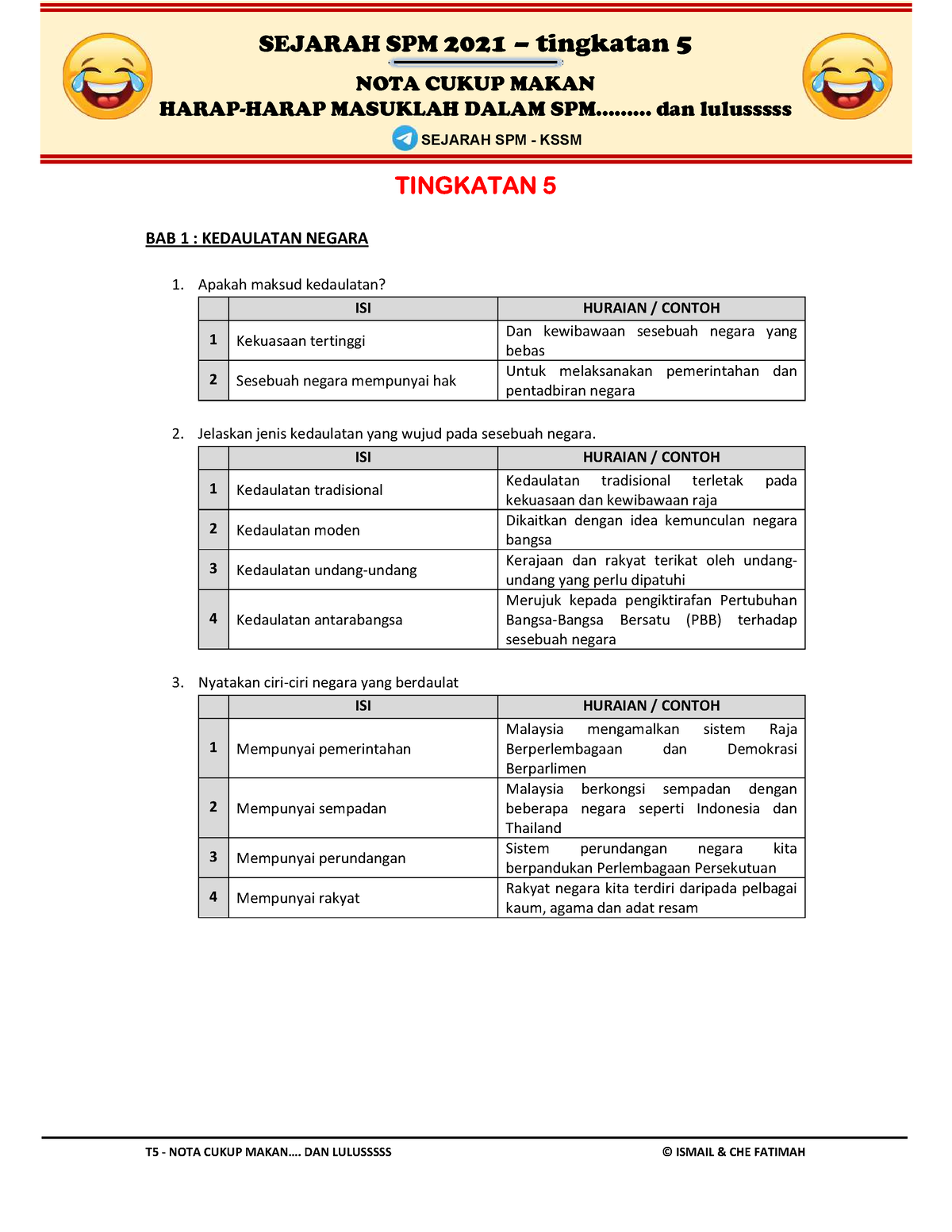 SJ-T5 NOTA Cukup Makan 2021 - 1 TINGKATAN 5 BAB 1 : KEDAULATAN NEGARA ...