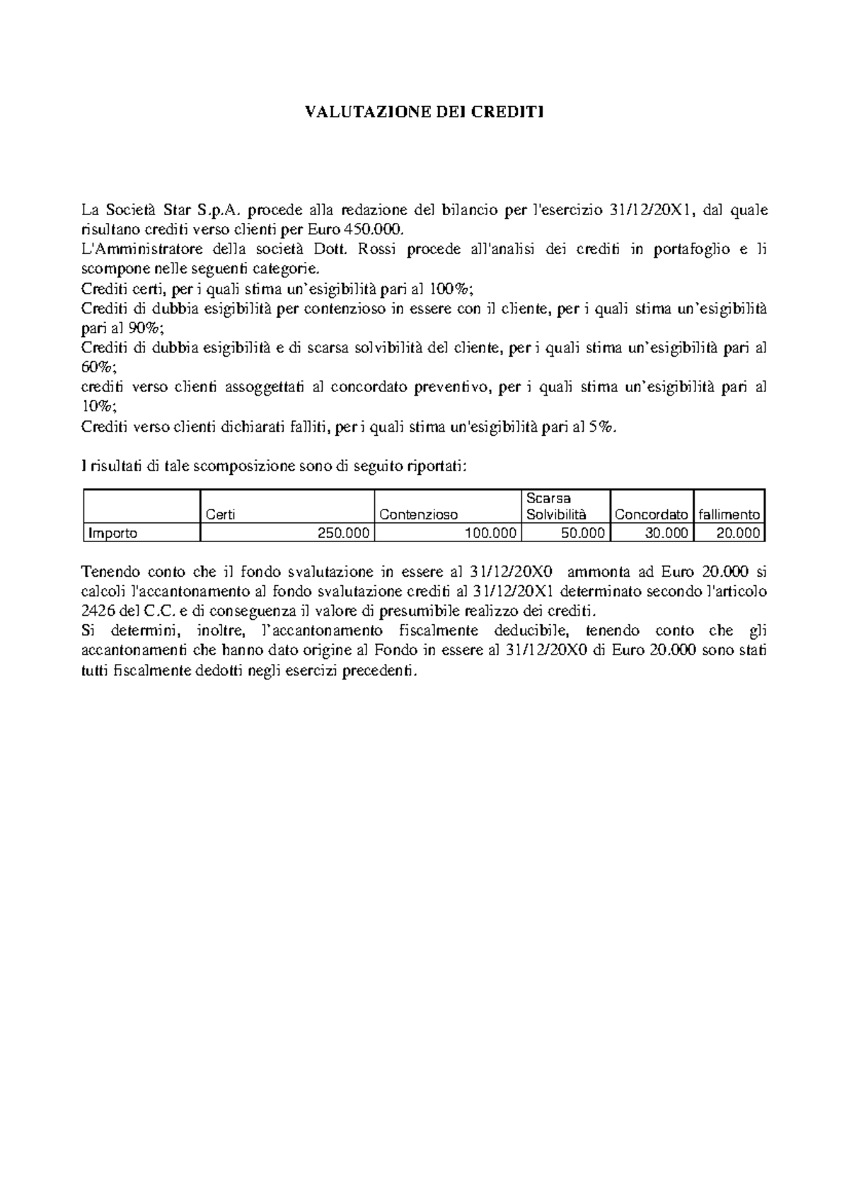 Esercitazione Valutazione Crediti 2 8) - VALUTAZIONE DEI CREDITI La ...