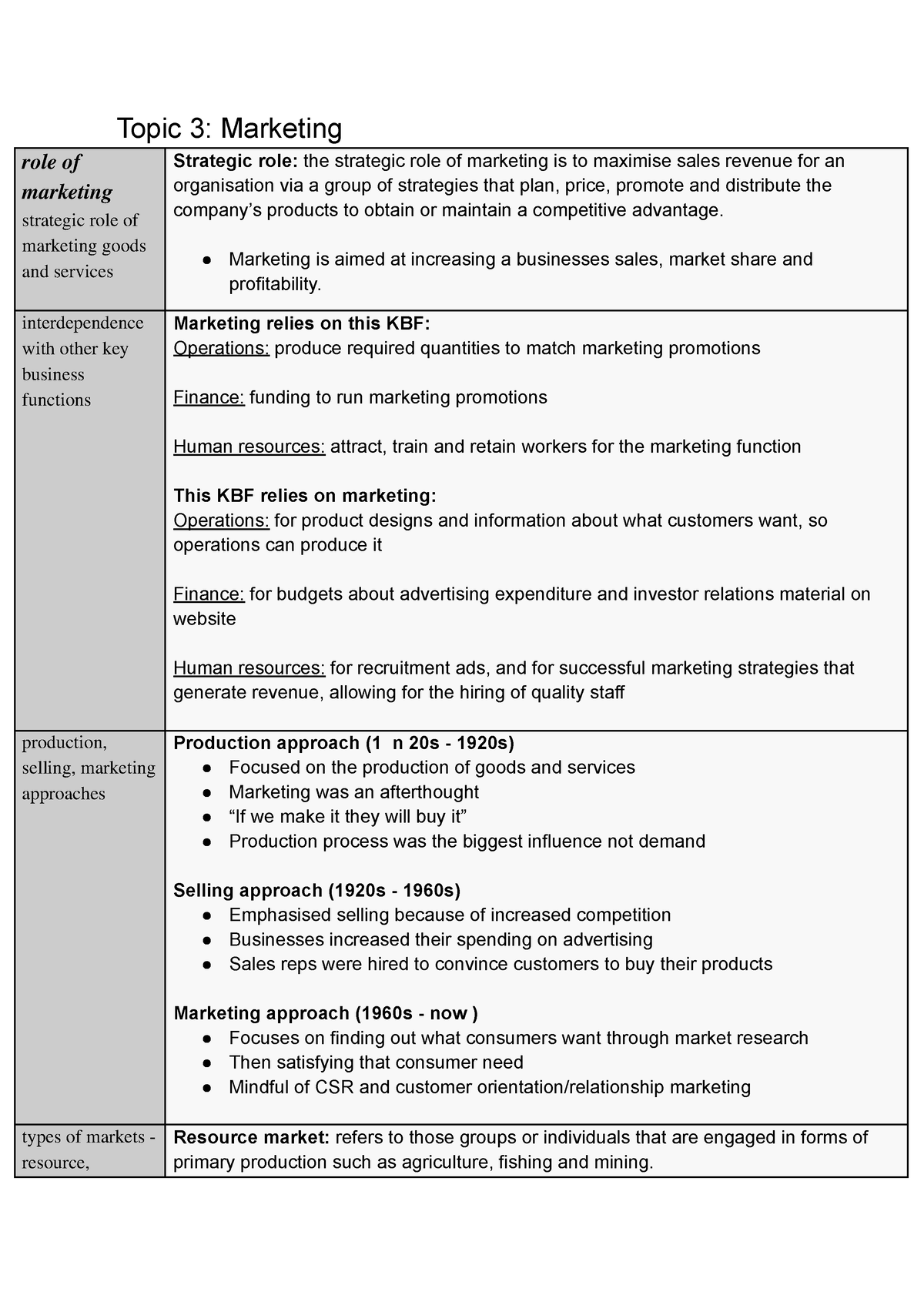 marketing-topic-3-marketing-role-of-marketing-strategic-role-of