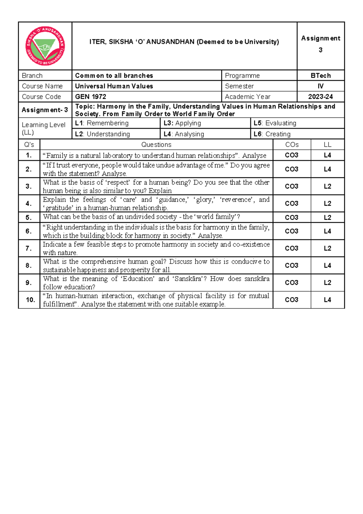 Assignment-3 - ITER, SIKSHA ‘O’ ANUSANDHAN (Deemed To Be University ...