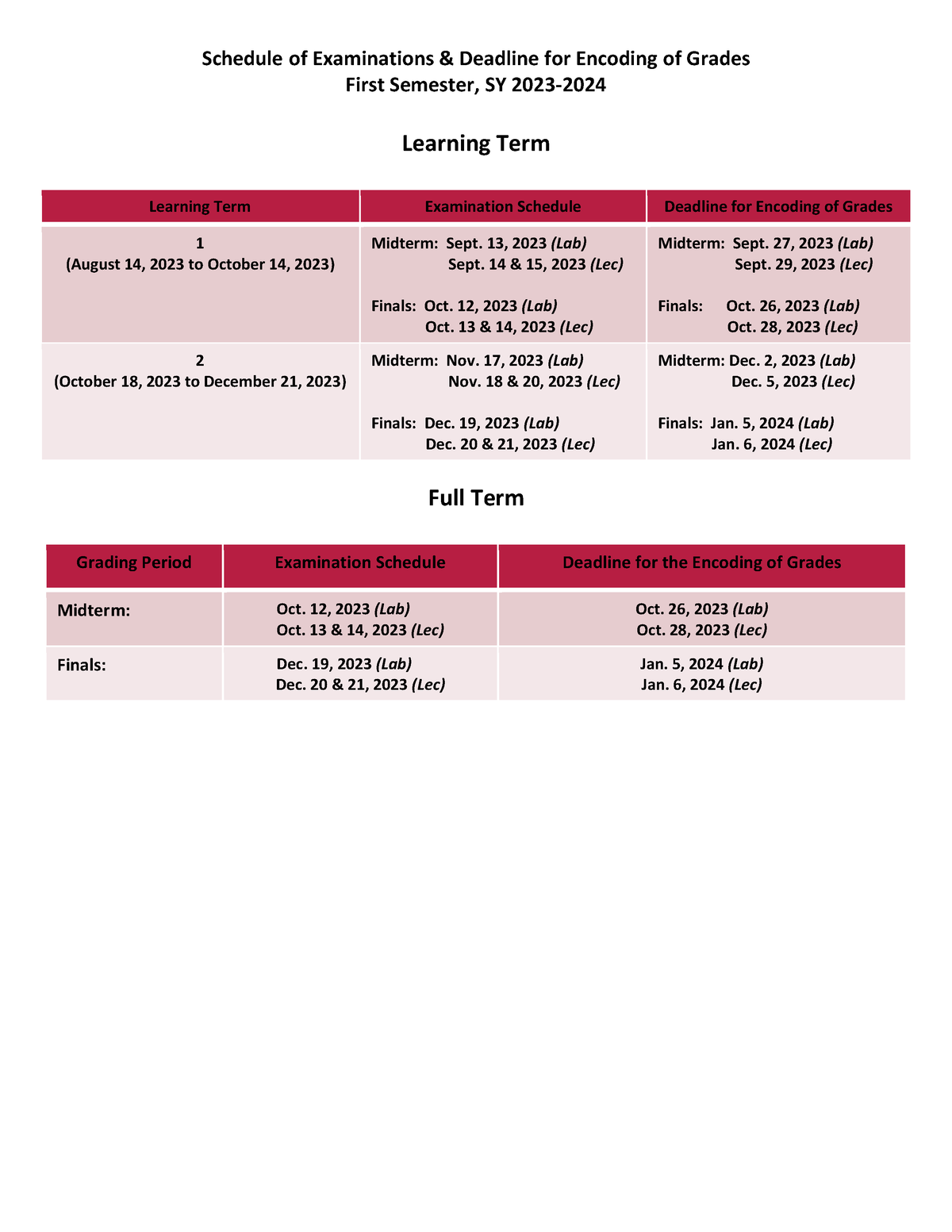 Schedule Examination Encoding Grades First Semester SY2023 2024   Thumb 1200 1553 