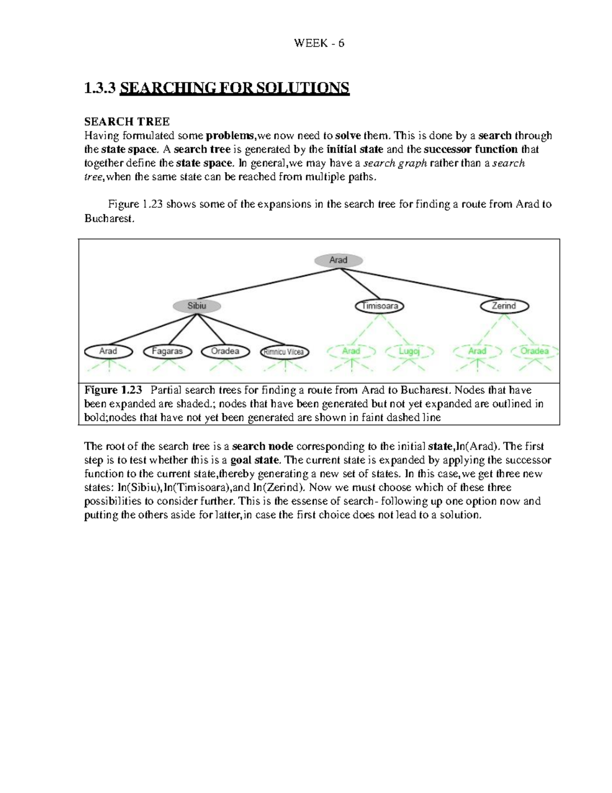 Week-6 - Artificial Intelligence - 1.3 SEARCHING FOR SOLUTIONS SEARCH ...