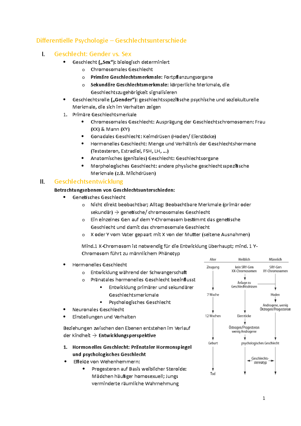 2 Möglichkeiten, wie Sie sarms steroide verwenden können, um für Kunden unwiderstehlich zu werden