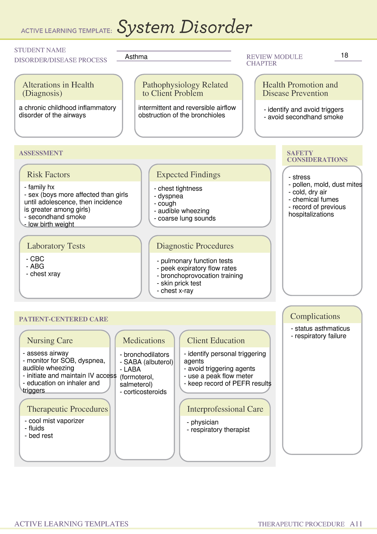 Asthma Template - STUDENT NAME DISORDER/DISEASE PROCESS REVIEW ...