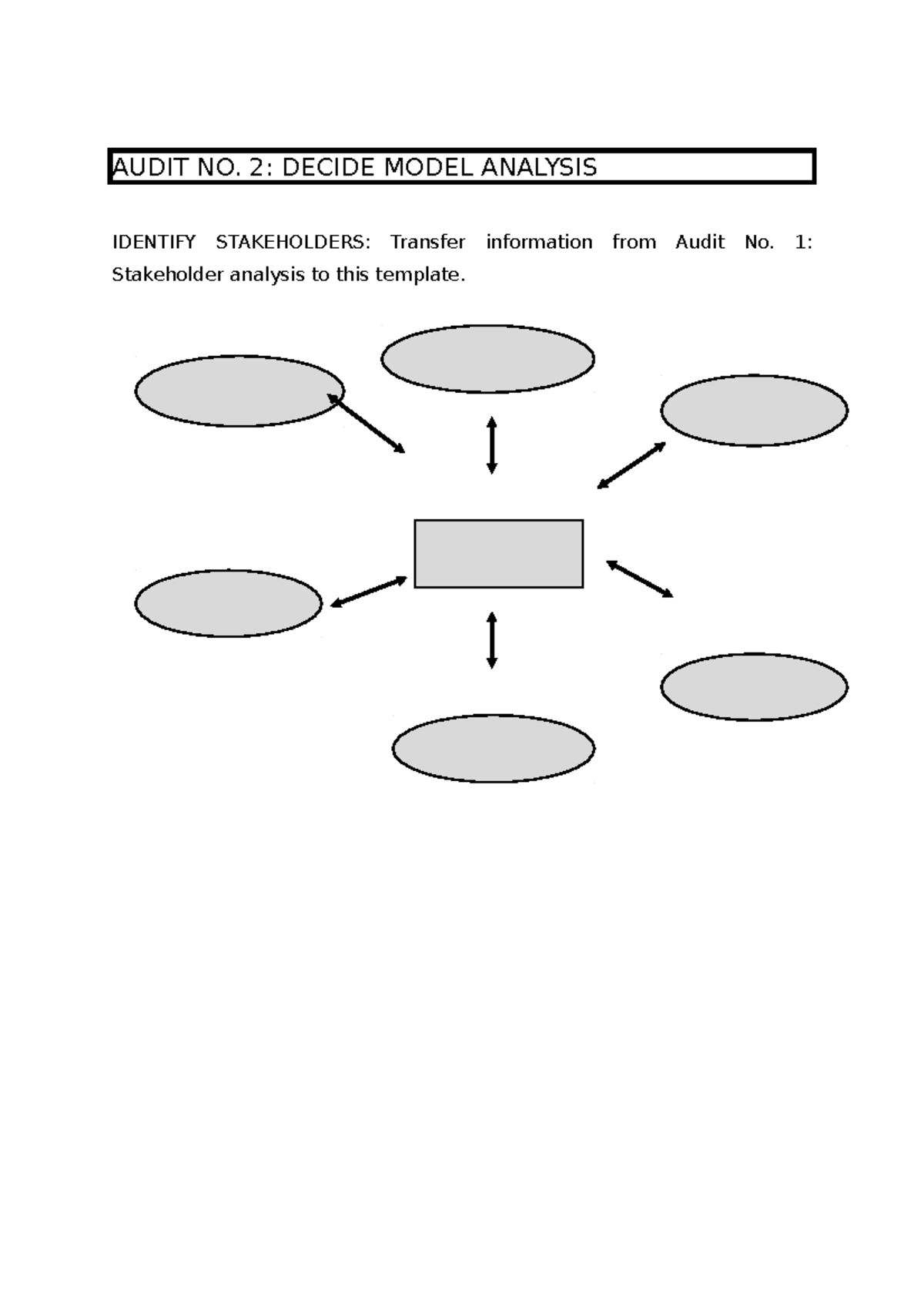 Decide Model Blank copy - AUDIT NO. 2: DECIDE MODEL ANALYSIS IDENTIFY ...