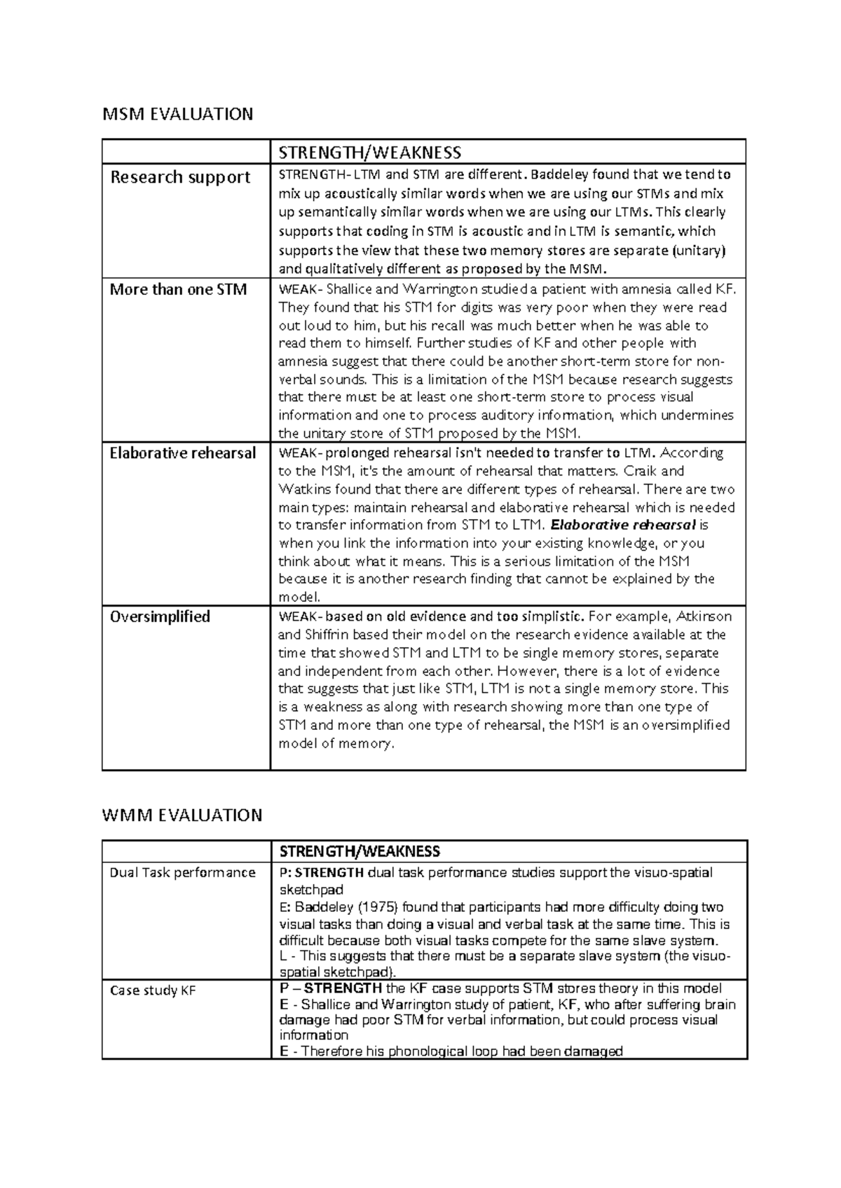 Memory evaluations-2 - MSM EVALUATION STRENGTH/WEAKNESS Research ...