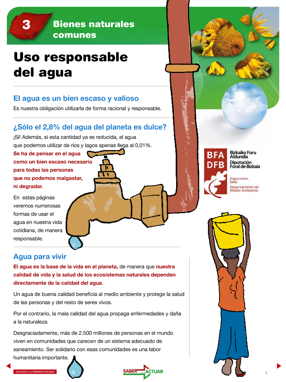 Uso responsable del agua CAS - Bienes naturales comunes El agua es un ...