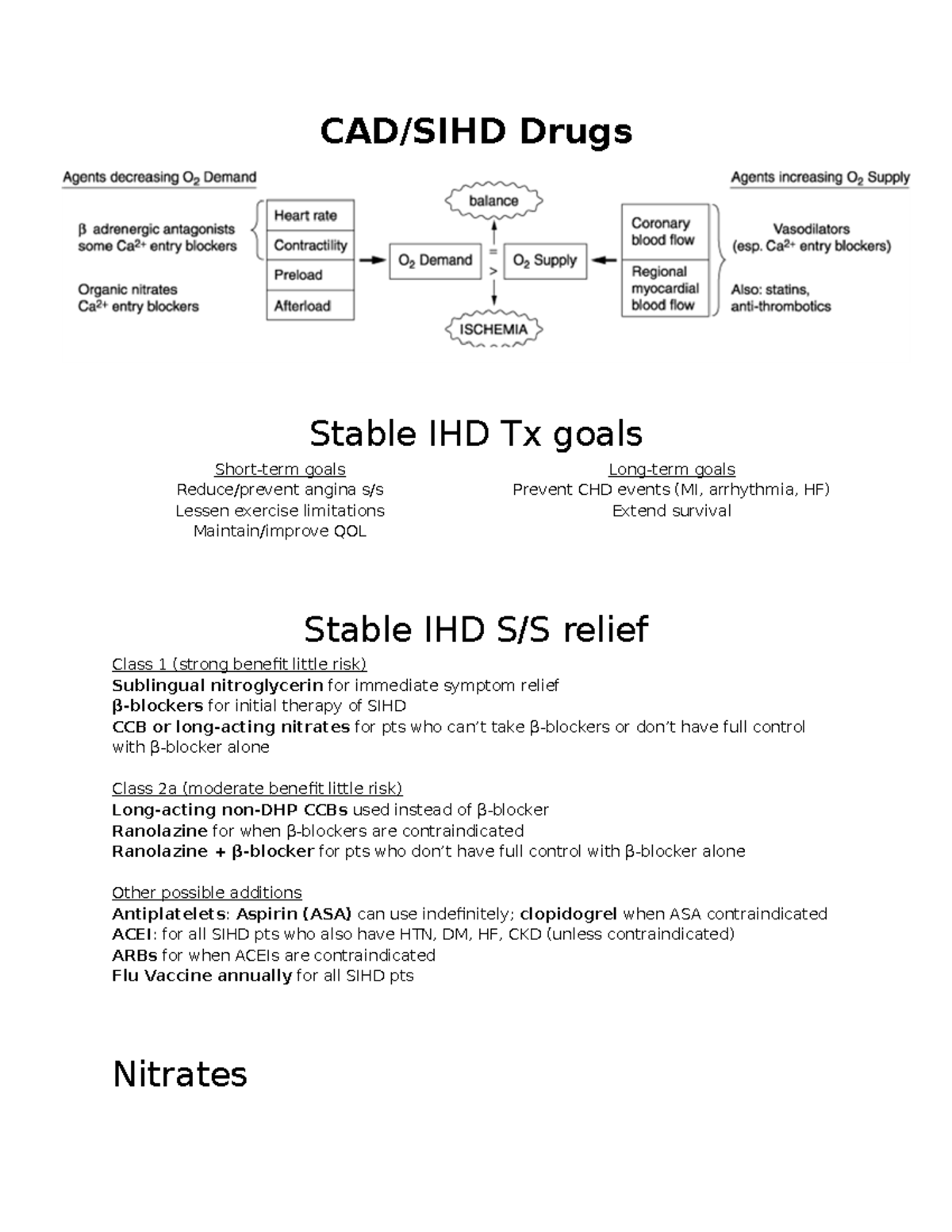 CAD ACS drugs coronary artery and acute coronary syndrome medications ...