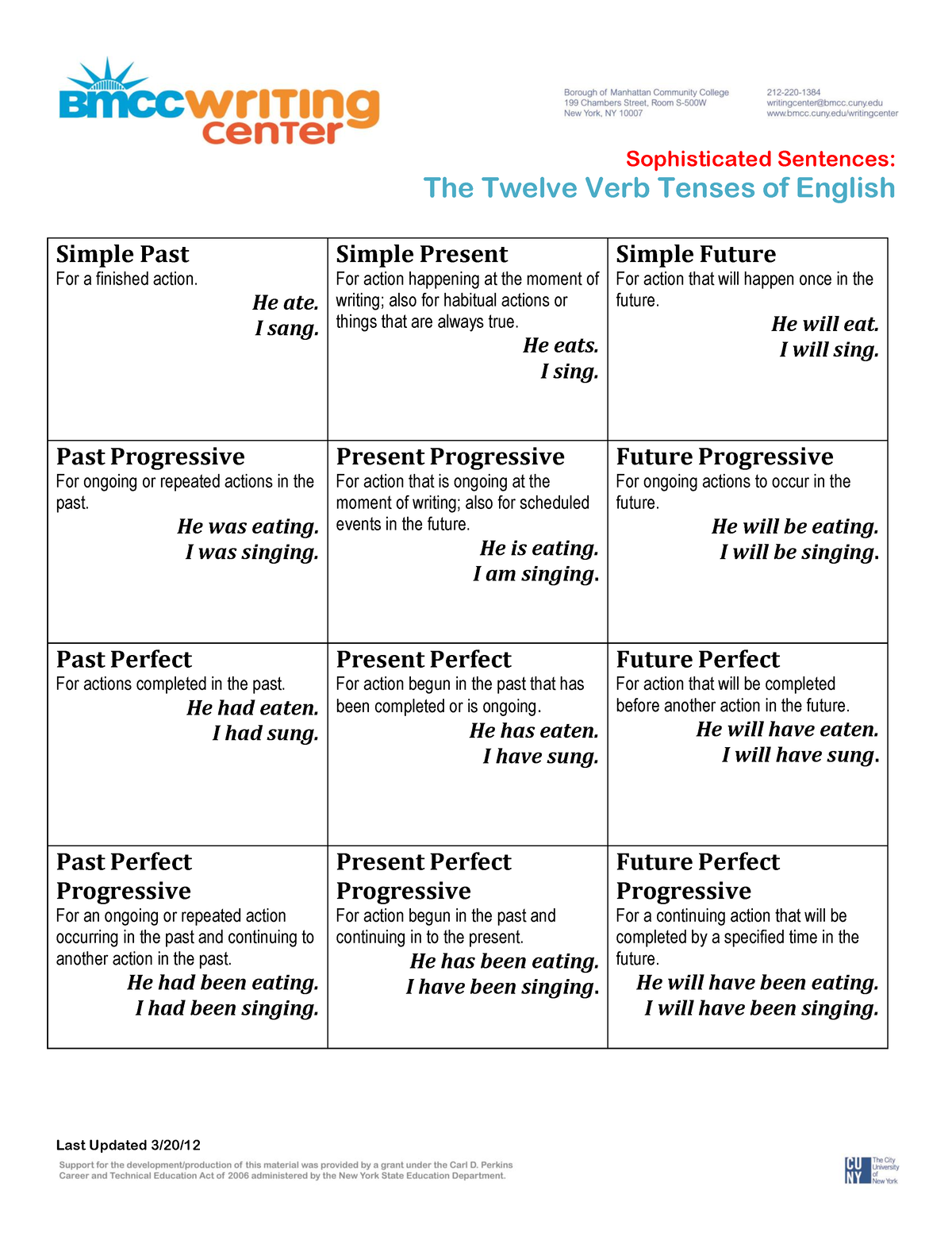 Tenses-1 - none - Last Updated 3/20/ Sophisticated Sentences: The ...