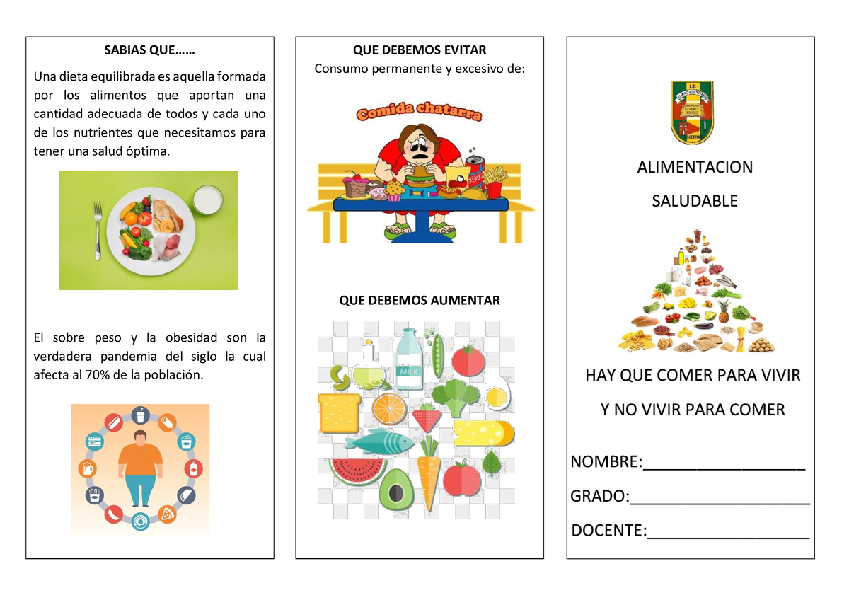 Triptico De Alimentacion Saludable 4 Una Sabias Que Una Dieta Equilibrada Es Aquella 5472