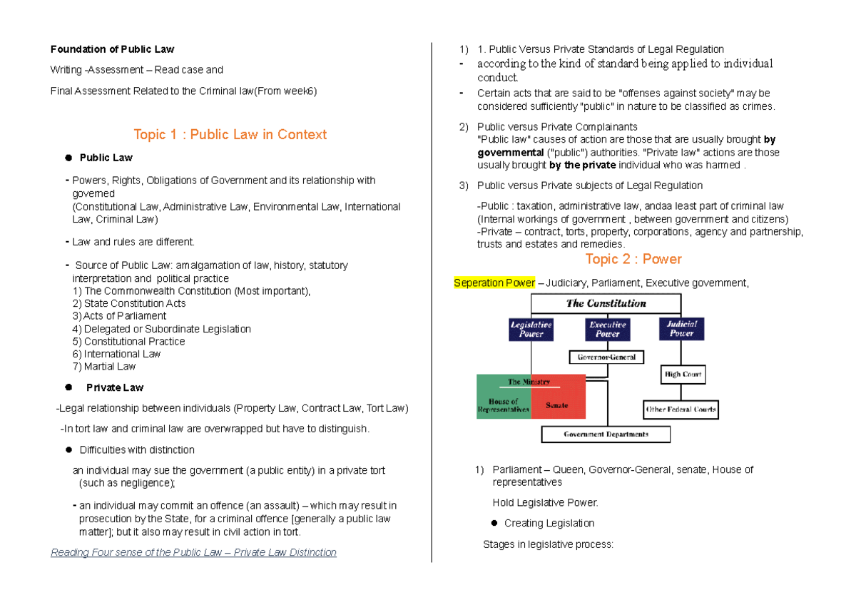 Foundation of Public and Criminal Law Lecture Note - Foundation of ...