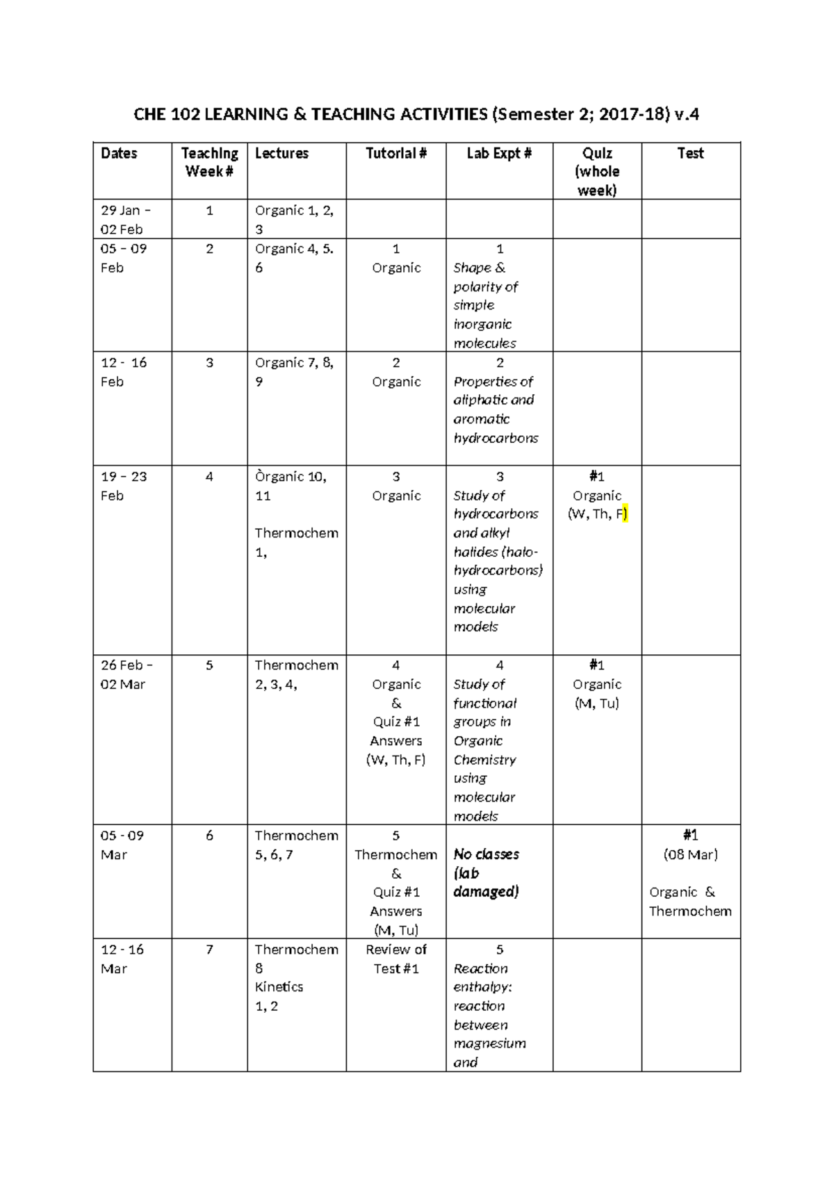 CHE 102 Learning Teaching Activities (2017-18) v 4 (final) (04 - CHE ...