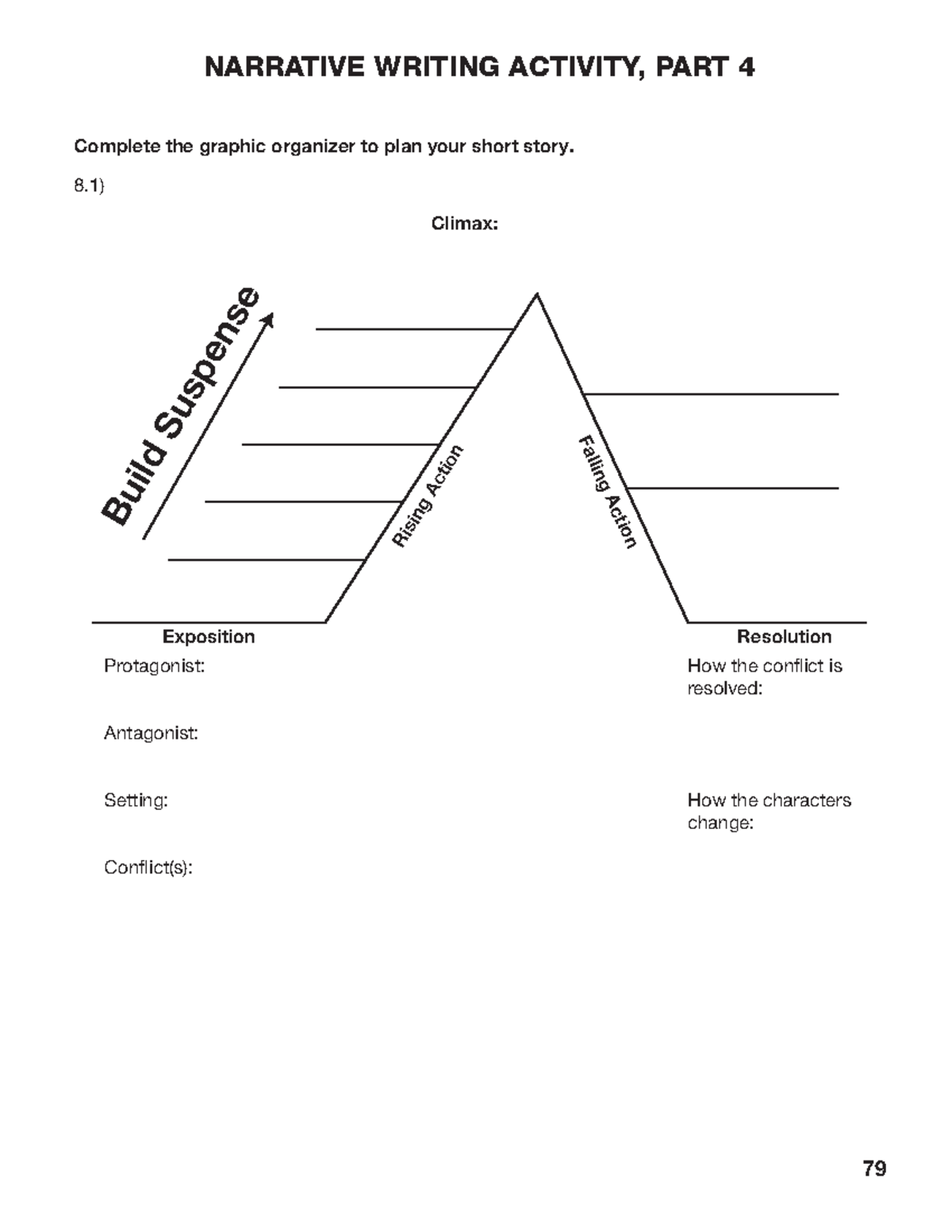 Unit+2+Graphics+Organizer - 79 NARRATIVE WRITING ACTIVITY, PART 4 ...