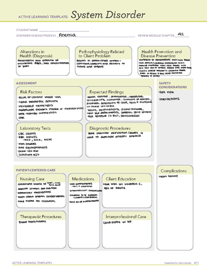 Active Learning Template System Disorders MH remediation - NUR114 - Studocu