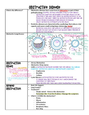 Insulin - drug map - Insulin Antidiabetics Indications Improvement of ...
