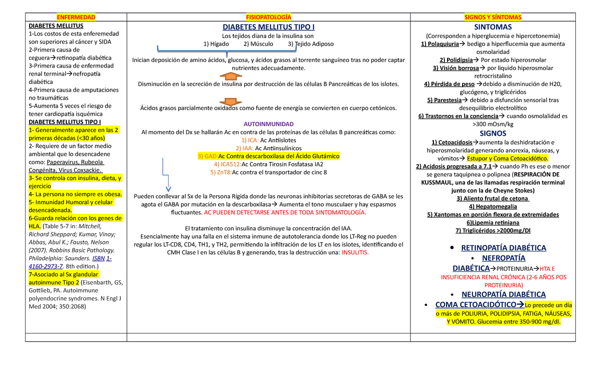 etiología del sistema de inmunidad de diabetes tipo 1 etiología del sistema de inmunidad de diabetes tipo 1