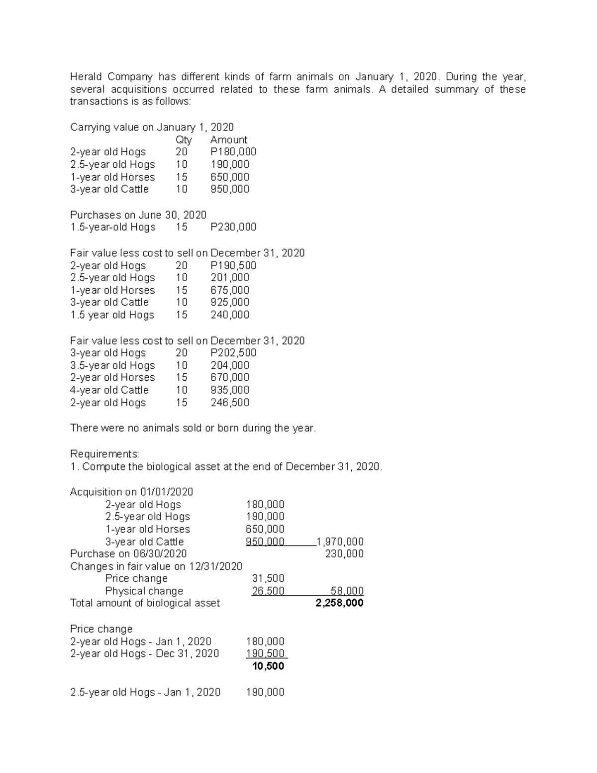 Herald Company has different kinds of farm animals on January 1, 2020