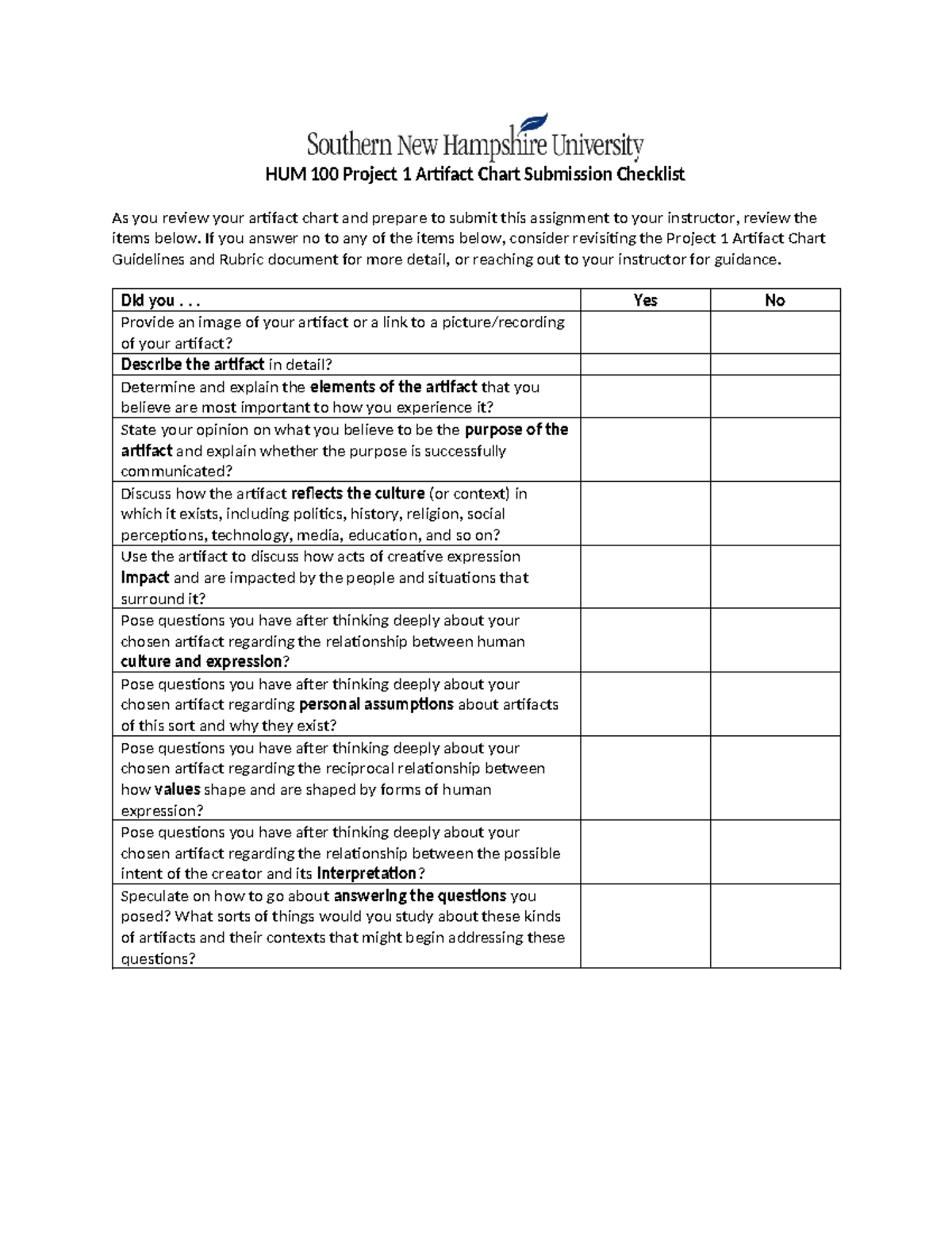 HUM 100 Project 1 Artifact Chart Submission Checklist - HUM 100 Project ...