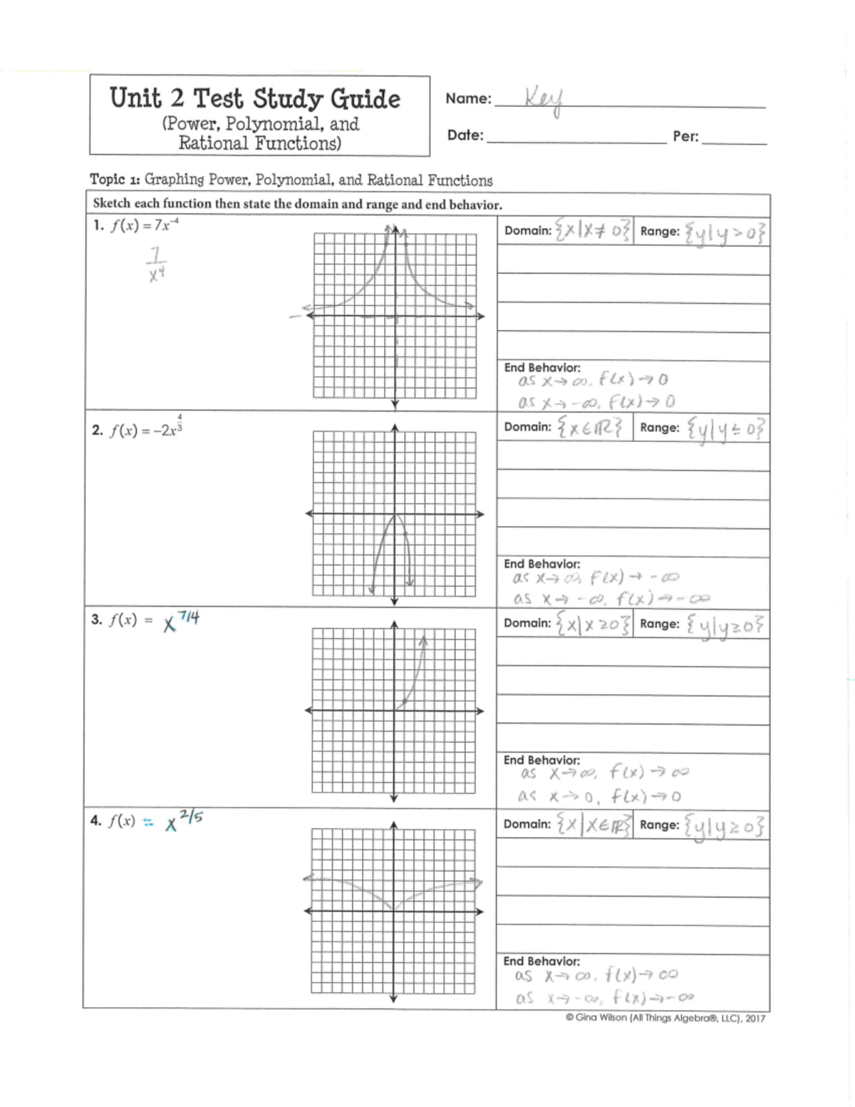 Ch. 2 Study Guide Solutions - - Studocu