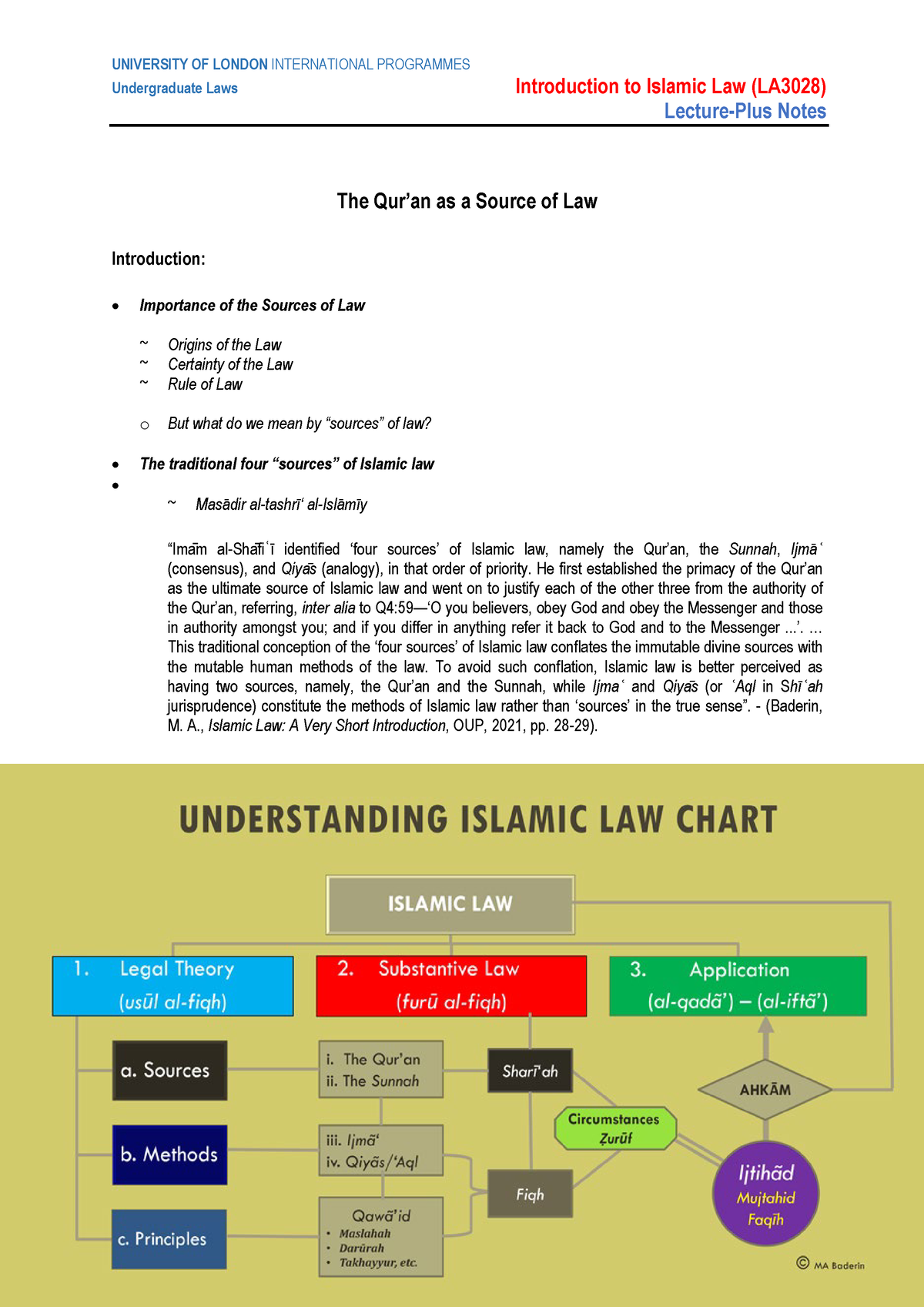 quran-as-a-source-of-law-in-islamic-law-undergraduate-laws