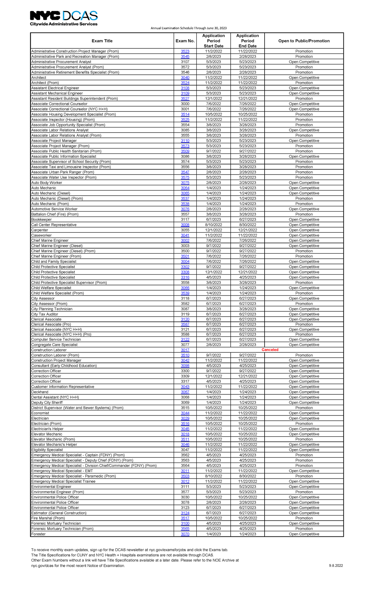 Yearly-Examschedule-Alpha - Annual Examination Schedule Through June 30 ...