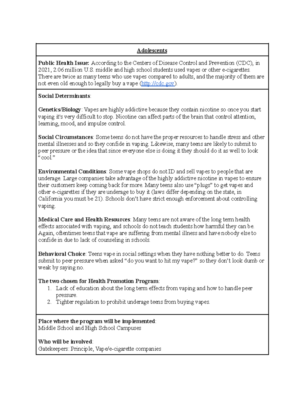Adolescent, Young Adult, and Adult Health Promotion Programs Dropbox ...