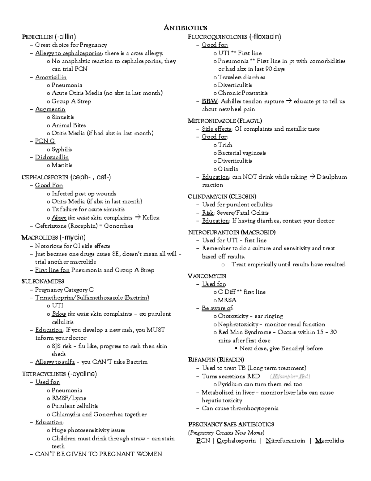 Antibiotics - antibiotic cheat sheet - Deprecated API usage: The SVG ...