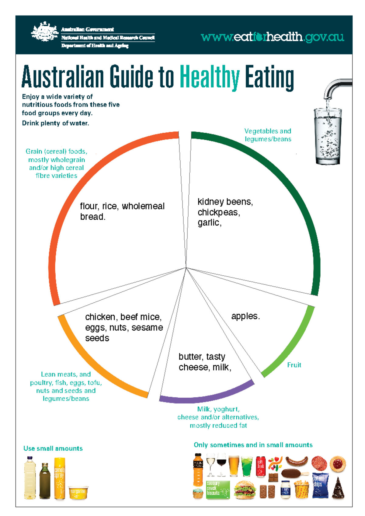 Agthe blank - ,....jkj - Milk, yoghurt, cheese and/or alternatives ...