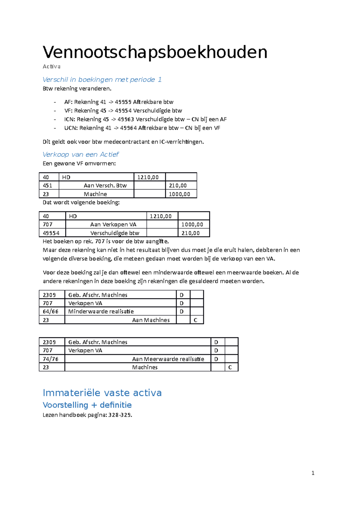 Vennootschapsboekhouden Jaar 1 - Vennootschapsboekhouden Acti Va ...