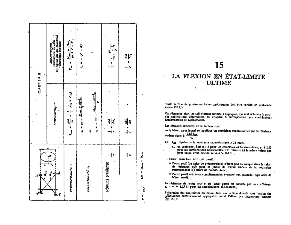 La flexion en etat limite ultime - Béton Précontrainte - Studocu
