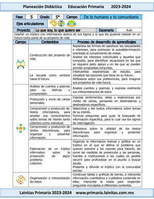 Solved Cules Son Las Tcnicas De Intervencin Que Plantea La Terapia