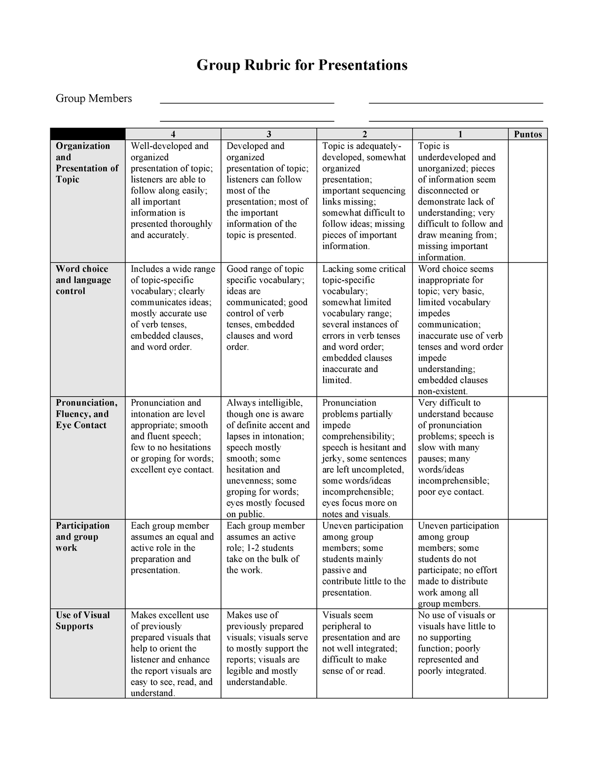 Rubric-presentation - Rubrics for presentation - Group Rubric for ...