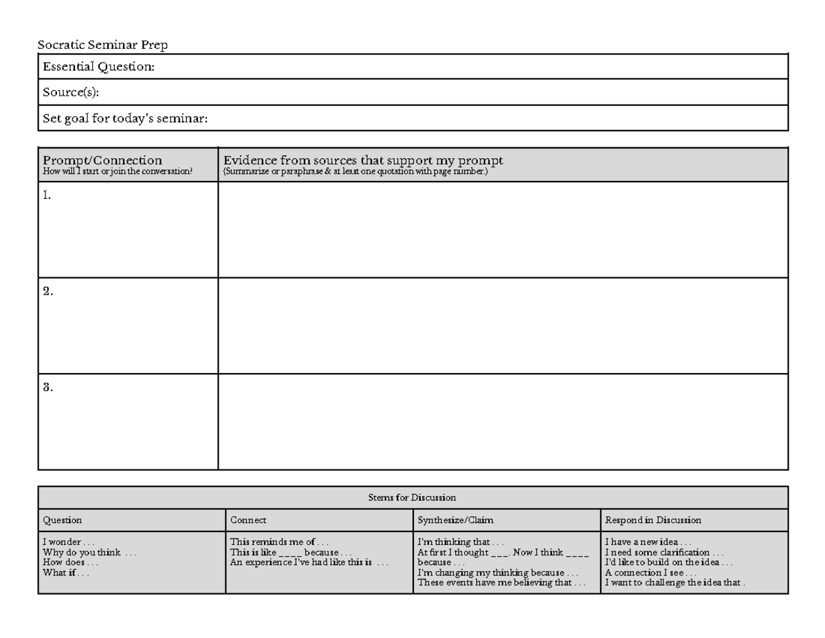 Socratic Discussion Prep and Reflection Wieland 2 - Socratic Seminar ...