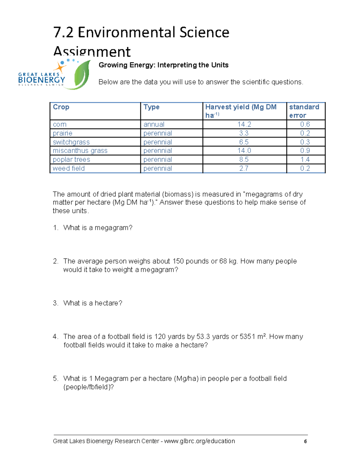 7.2 environmental science assignment answer key