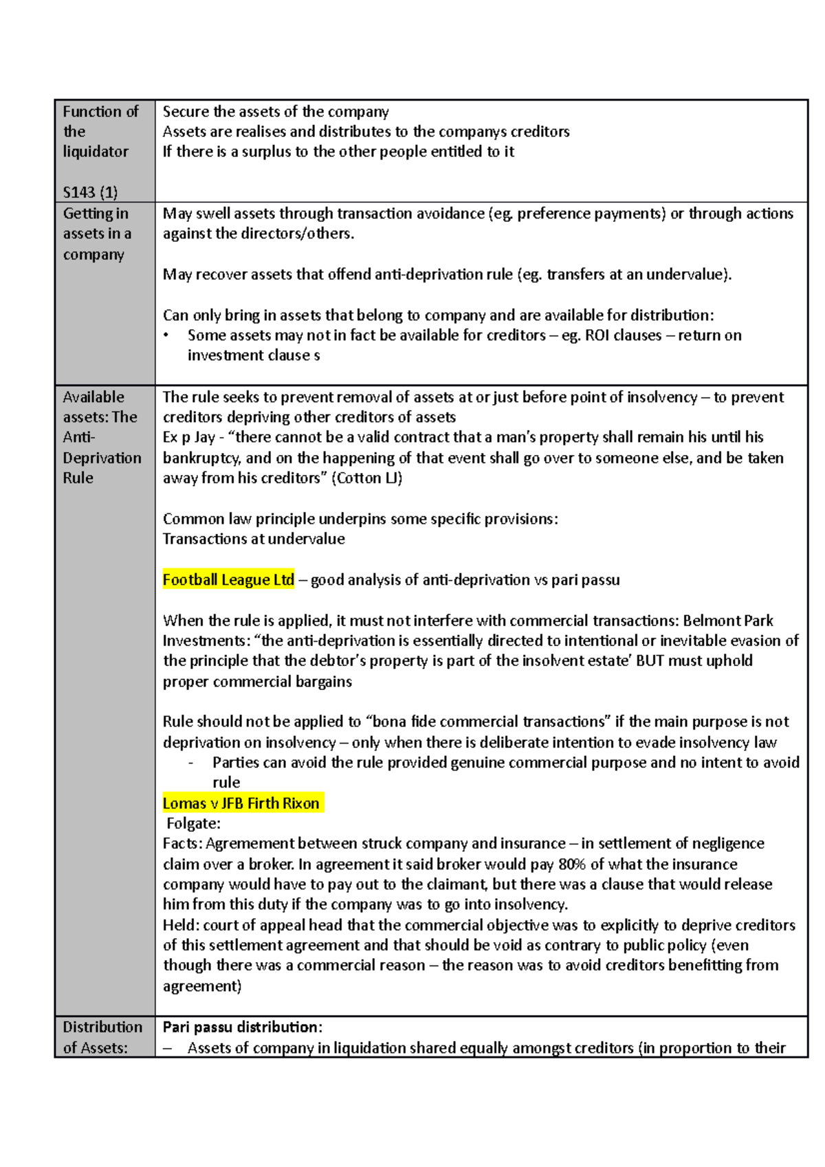 Lecture 3 distributing assets upon corporate insolvency Function of