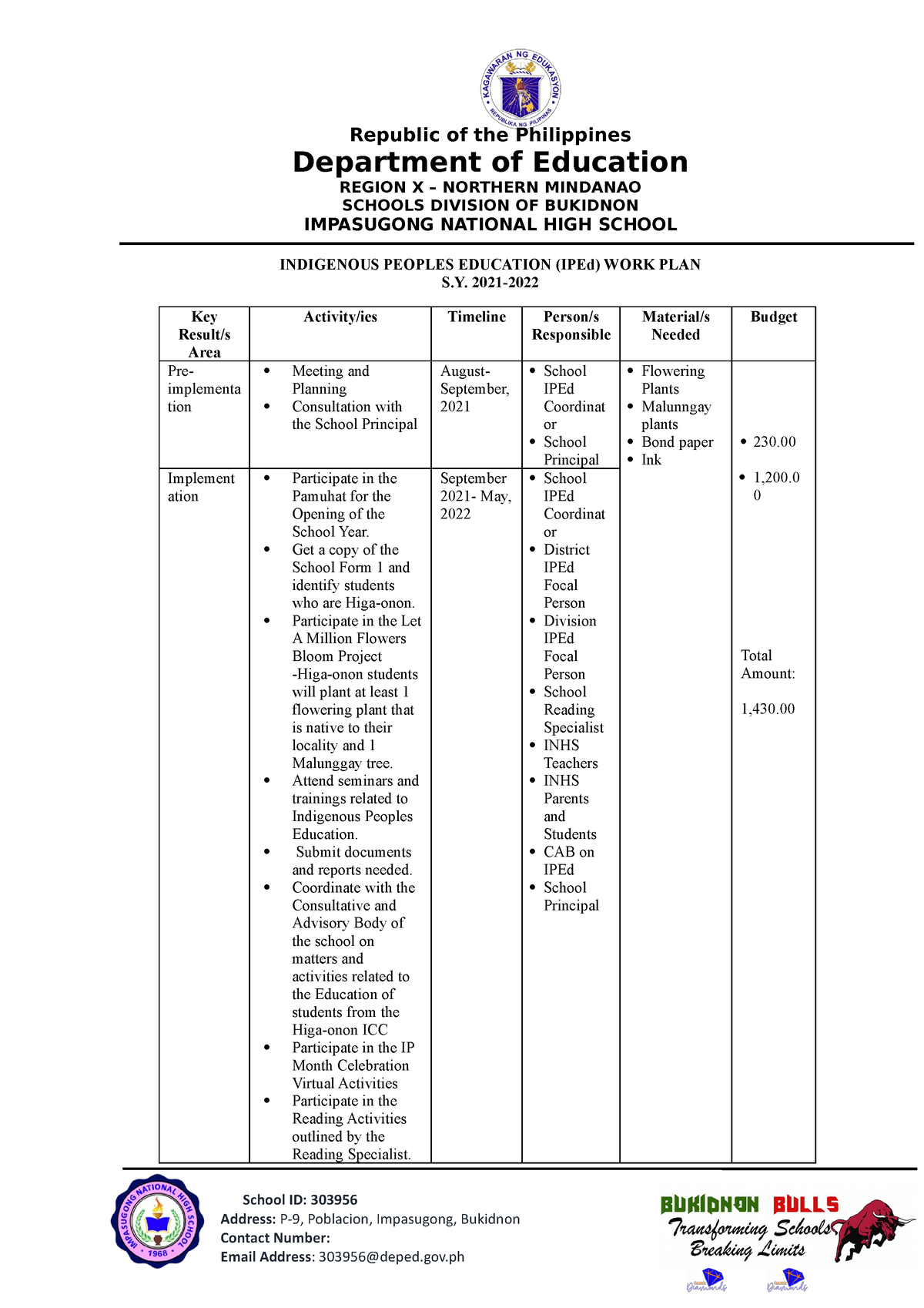 IPEd 2021 Work Plan Republic Of The Philippines Department Of   Thumb 1200 1698 